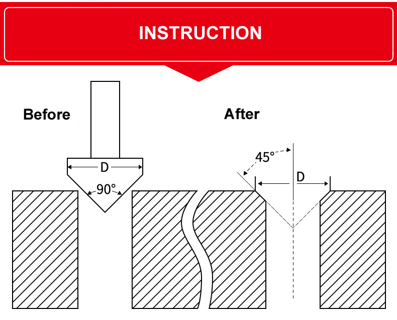 Adjustable Depth Onshape Countersink For Stainless Steel from China